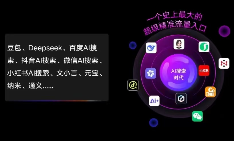 夏河县AI智能推广新玩法，抢占搜索时代免费精准客源