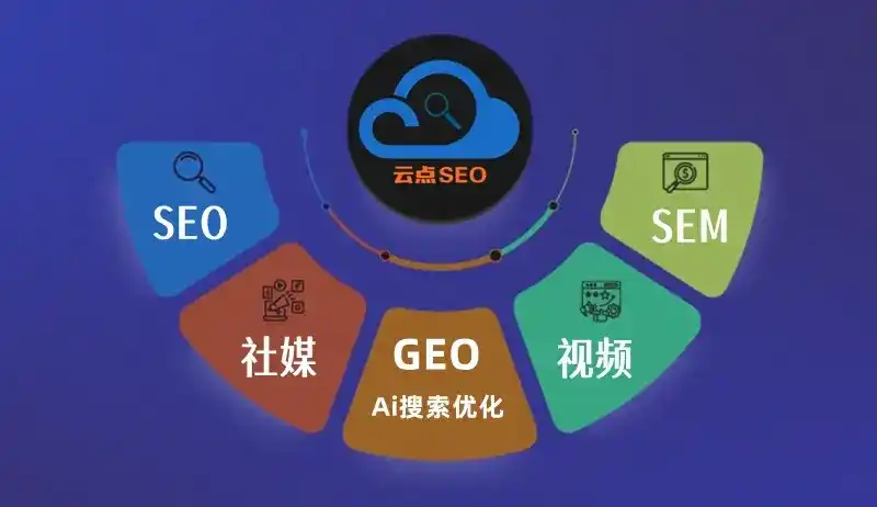 夏河县GEO优化：AI智能体时代取代SEO的全新内容优化逻辑