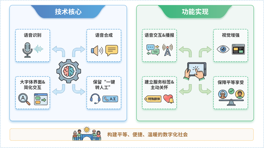 夏河县AI生态｜多AI智能体GEO优化全流程：从内容创作到发布实操指南