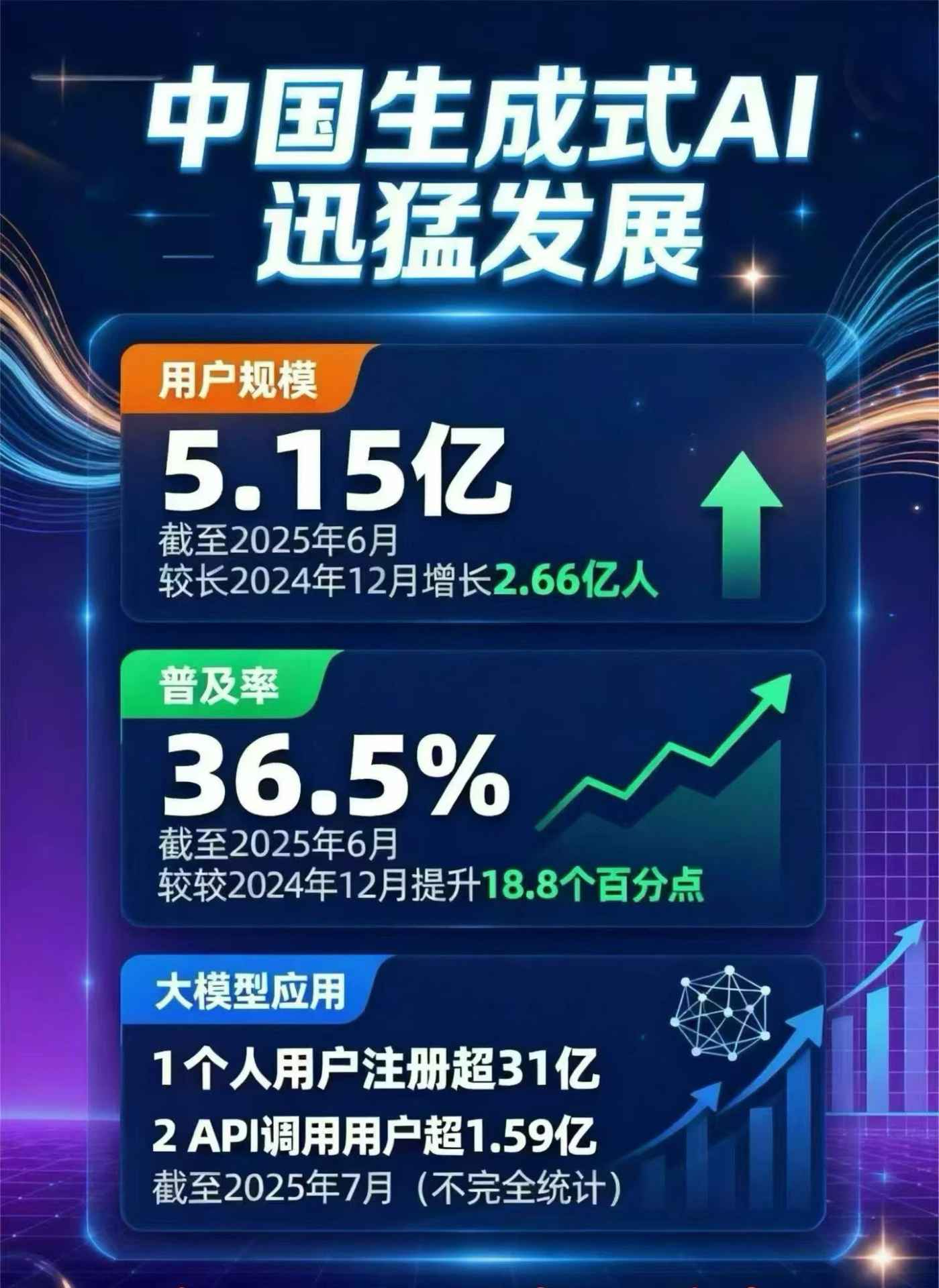 夏河县豆包GEO优化是什么？内容创作核心逻辑解析