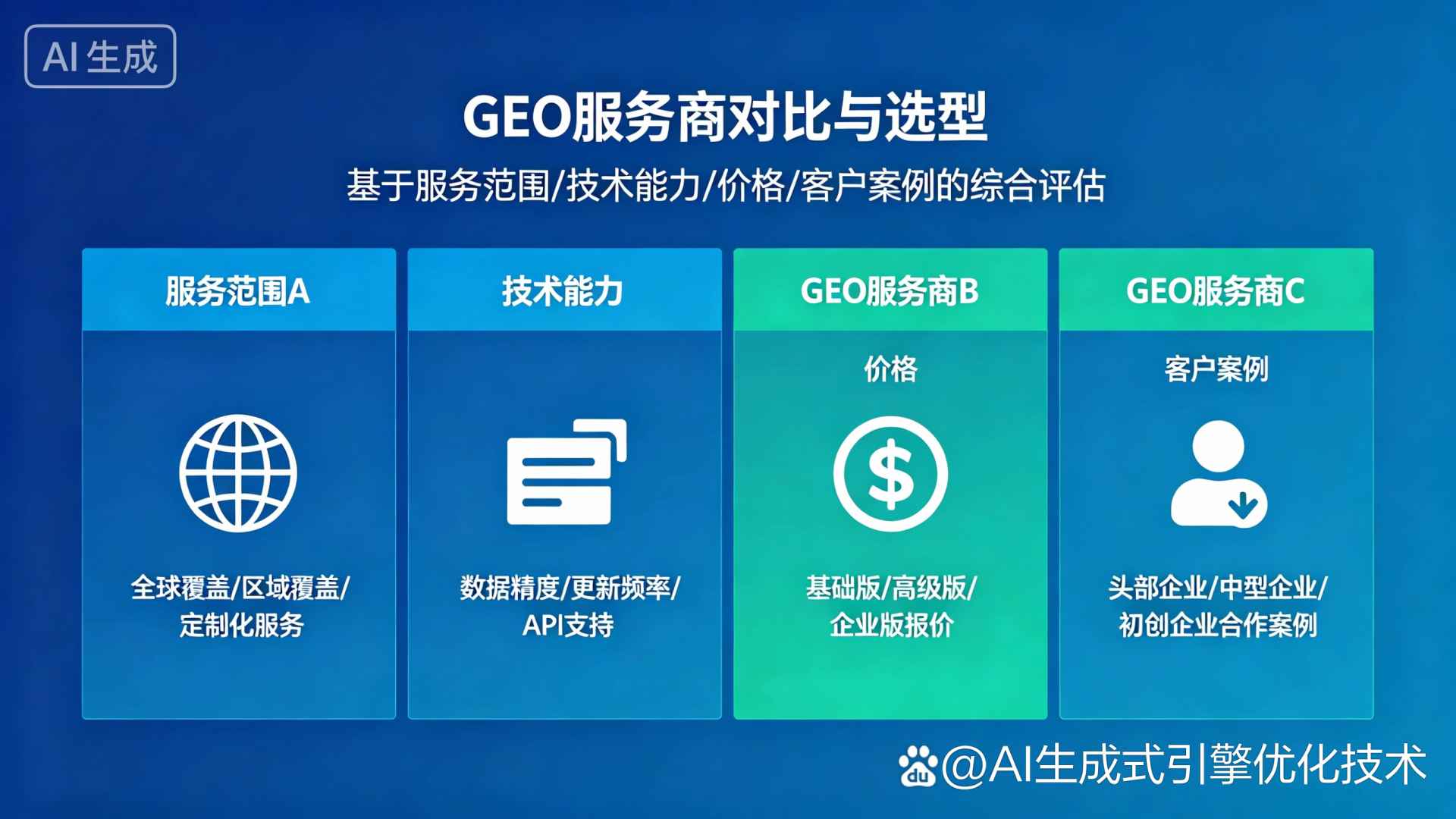 夏河县GEO优化服务商该如何选择？聊聊生成式引擎优化行业现状